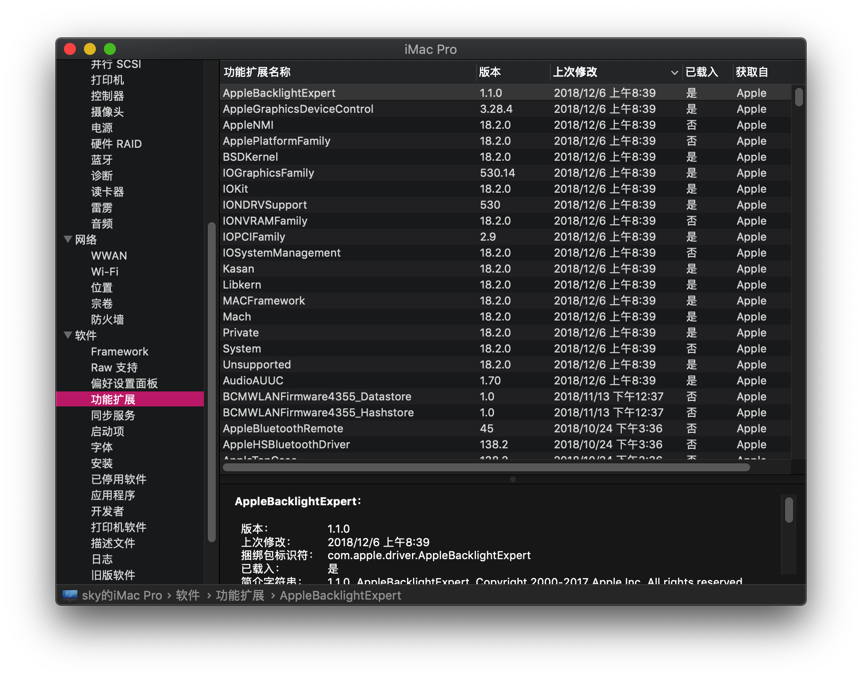 9Drivers