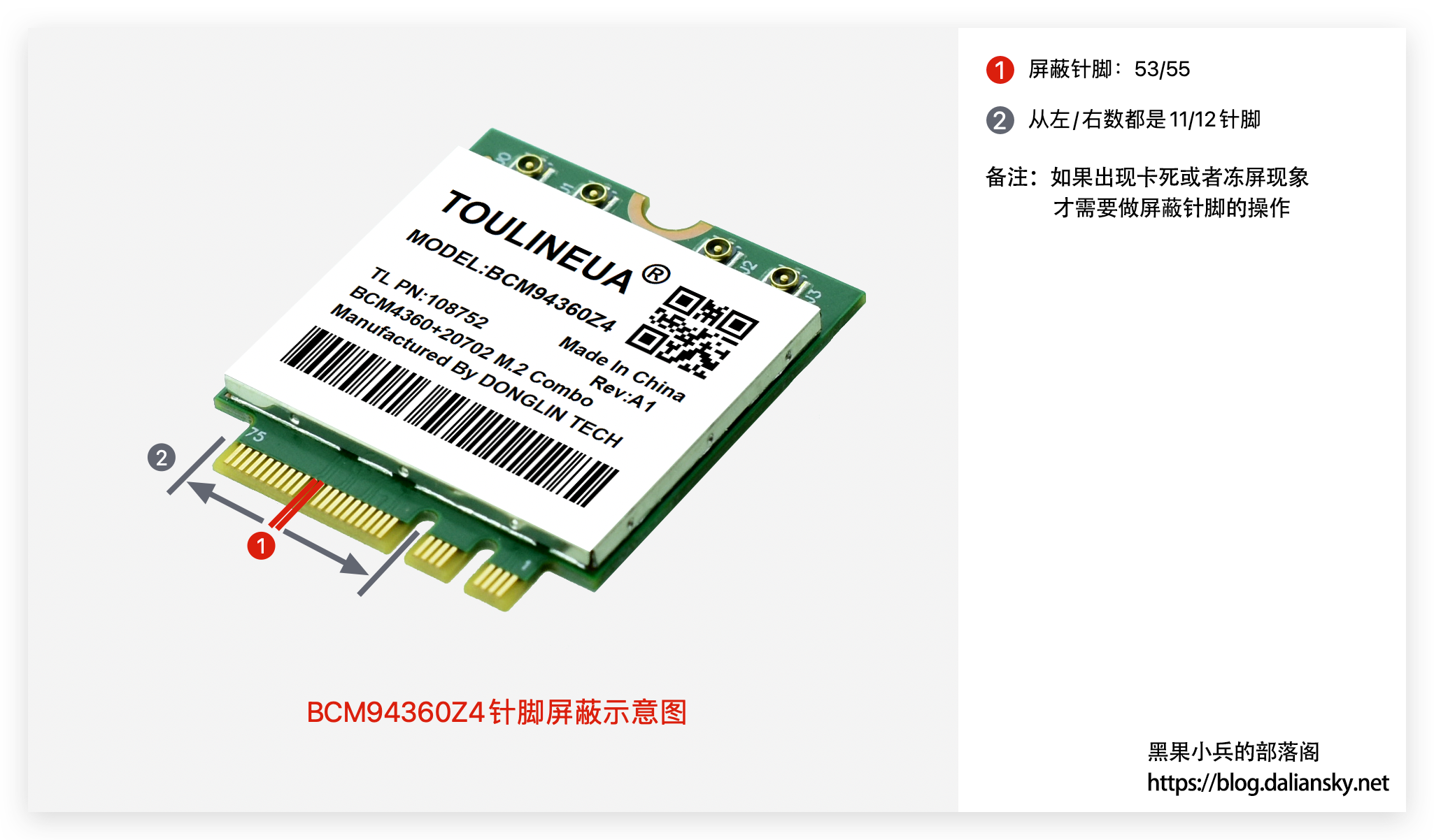 BCM94360Z4针脚屏蔽示意图