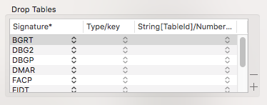 Drop-Tables