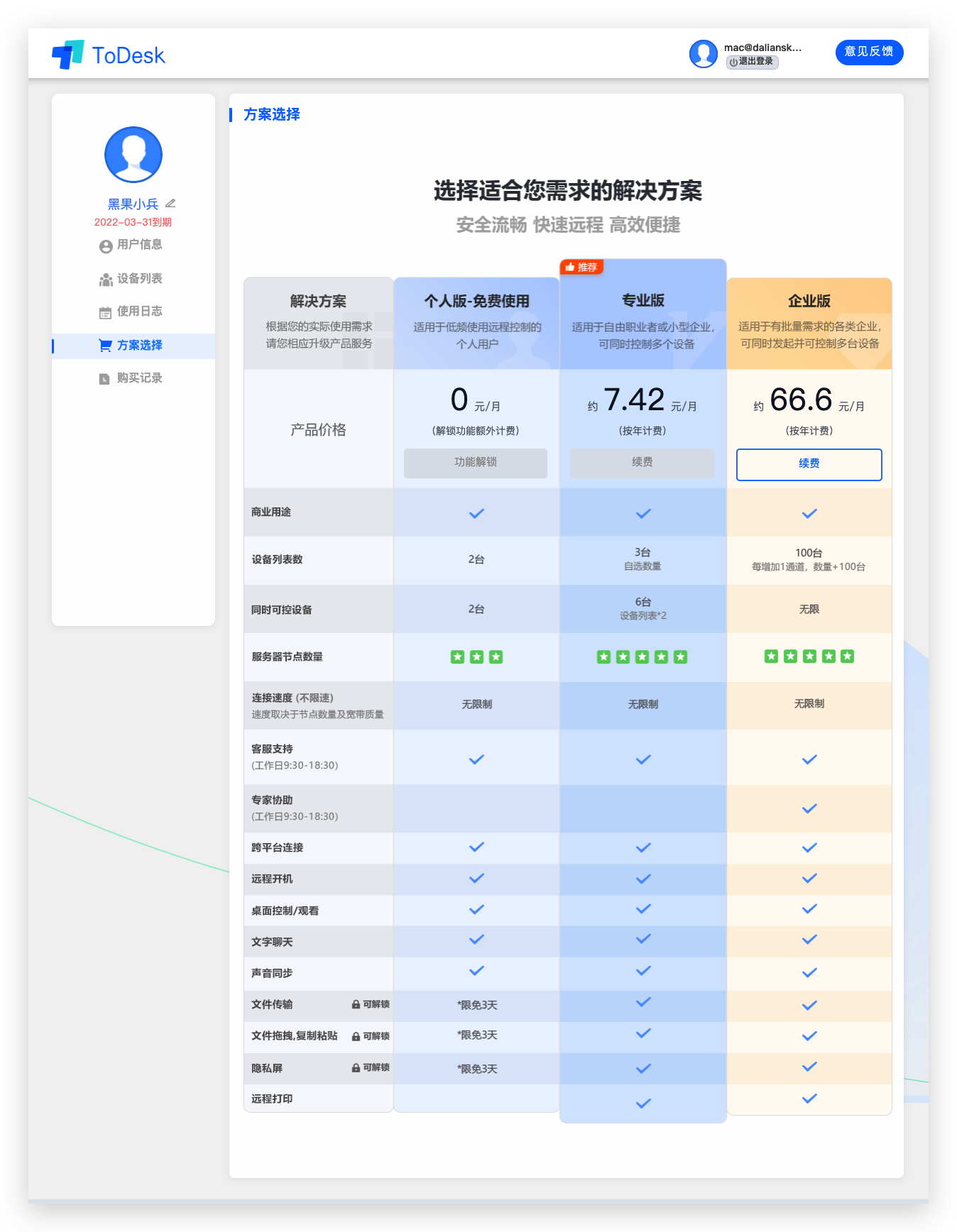 todesk enterprise