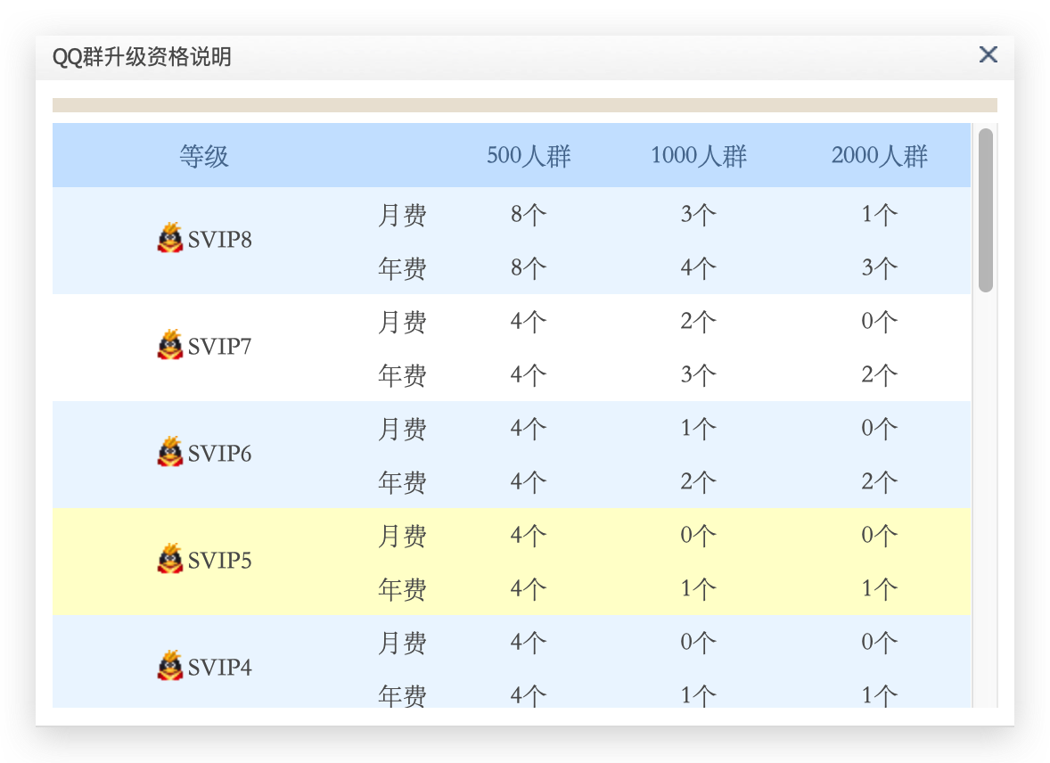 QQ1
