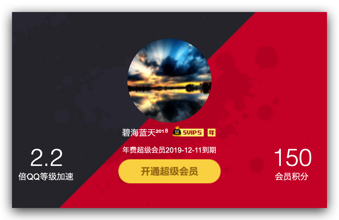 QQ2